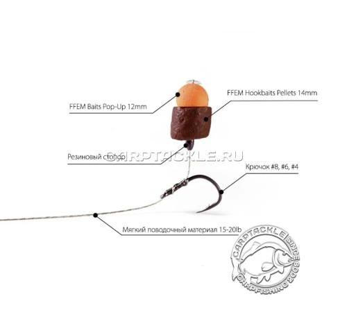 Насадочный пеллетс FFEM Hookbaits Pellets Red Halibut